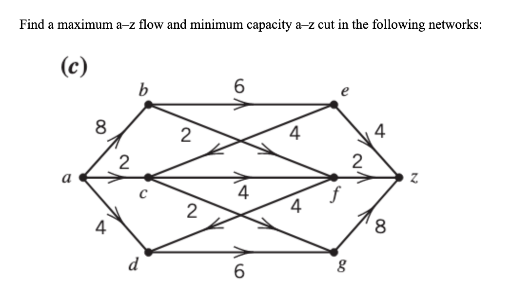 Find a maximum a-z flow and minimum capacity a-z cut in the following networks:
(c)
b
6
8
2
4
4
2
a
4
2
8
d
6
4.
