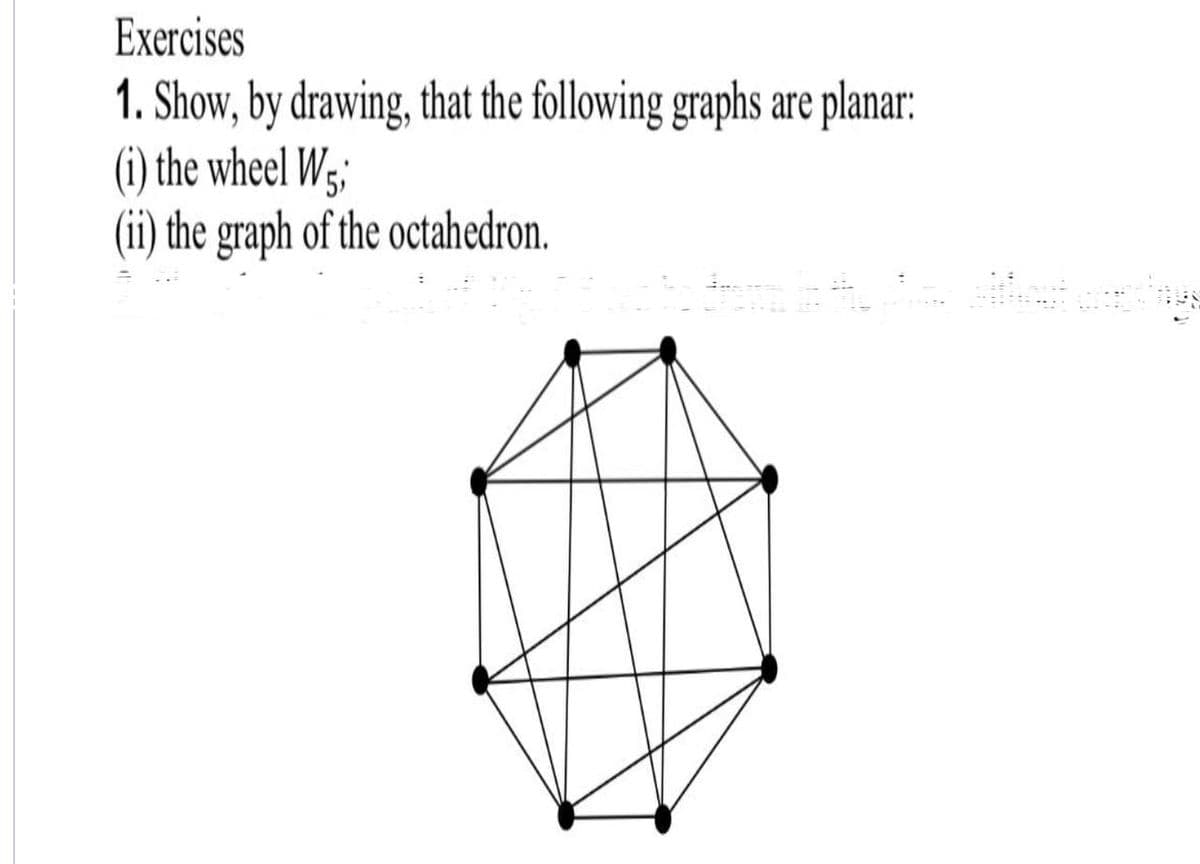 Exercises
1. Show, by drawing, that the following graphs are planar:
(i) the wheel W;
(ii) the graph of the octahedron.
