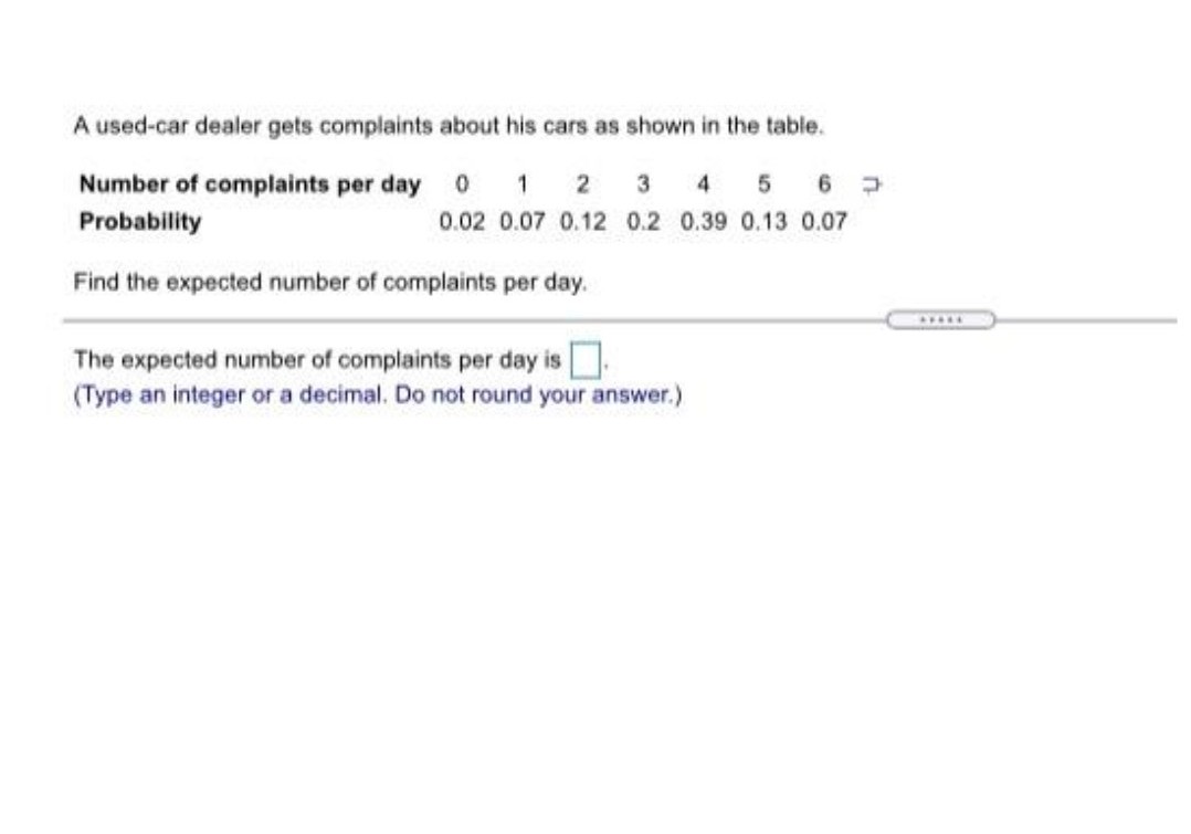 A used-car dealer gets complaints about his cars as shown in the table.
Number of complaints per day 0 1 2 3 4 5 6 >
Probability
0.02 0.07 0.12 0.2 0.39 0.13 0.07
Find the expected number of complaints per day.
Aww.
The expected number of complaints per day is
(Type an integer or a decimal. Do not round your answer.)
