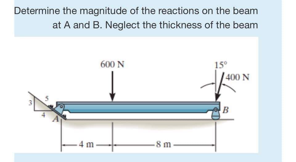 Determine the magnitude of the reactions on the beam
at A and B. Neglect the thickness of the beam
600 N
15°
400 N
-4 m
8 m
in
en
