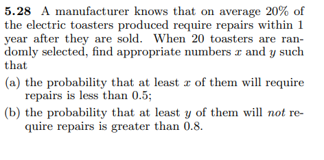 5.28 A manufacturer knows that on average 20% of
the electric toasters produced require repairs within 1
year after they are sold. When 20 toasters are ran-
domly selected, find appropriate numbers and y such
that
(a) the probability that at least x of them will require
repairs is less than 0.5;
(b) the probability that at least y of them will not re-
quire repairs is greater than 0.8.
