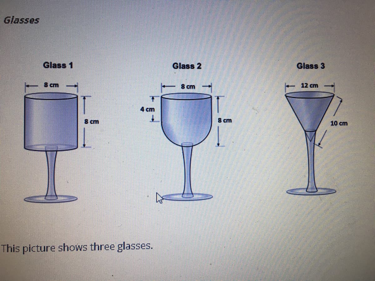 Glasses
Glass 1
Glass 2
Glass 3
8 cm
8 cm
12 cm
4 cm
8 сm
8 cm
10 cm
This picture shows three glasses.
