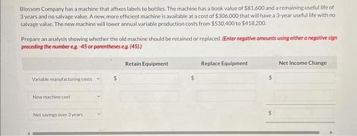 Blossom Company has a machine that affixes labels to bottles. The machine has a book value of $81,600 and a remaining useful life of
3 years and no salvage value. A new, more efficient machine is available at a cost of $306,000 that will have a 3-year useful life with no
salvage value. The new machine will lower annual variable production costs from $530,400 to $418,200.
Prepare an analysis showing whether the old machine should be retained or replaced. (Enter negative amounts using either a negative sign
preceding the number e.g. -45 or parentheses e.g. (45).)
Variable manufacturing costs
New machine cost
Net savings over 3 years
$
Retain Equipment
$
Replace Equipment
$
Net Income Change