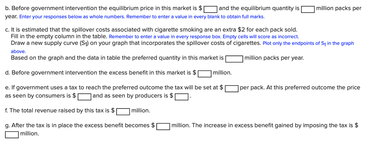 b. Before government intervention the equilibrium price in this market is $
and the equilibrium quantity is
million packs per
year. Enter your responses below as whole numbers. Remember to enter a value in every blank to obtain full marks.
c. It is estimated that the spillover costs associated with cigarette smoking are an extra $2 for each pack sold.
Fill in the empty column in the table. Remember to enter a value in every response box. Empty cells will score as incorrect.
Draw a new supply curve (S1) on your graph that incorporates the spillover costs of cigarettes. Plot only the endpoints of Sq in the graph
above.
Based on the graph and the data in table the preferred quantity in this market is
million packs per year.
d. Before government intervention the excess benefit in this market is $
million.
e. If government uses a tax to reach the preferred outcome the tax will be set at $
per pack. At this preferred outcome the price
as seen by consumers is $
and as seen by producers is $
f. The total revenue raised by this tax is $
million.
g. After the tax is in place the excess benefit becomes $
million. The increase in excess benefit gained by imposing the tax is $
million.
