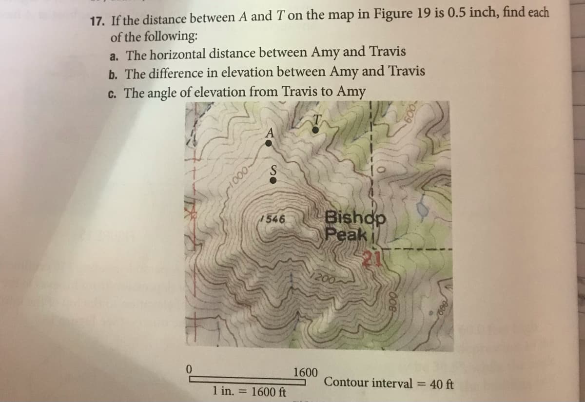 17. If the distance between A and T on the map in Figure 19 is 0.5 inch, find each
of the following:
a. The horizontal distance between Amy and Travis
b. The difference in elevation between Amy and Travis
c. The angle of elevation from Travis to Amy
Bishdp
Peak
546
1600
Contour interval = 40 ft
%3D
1 in. = 1600 ft
