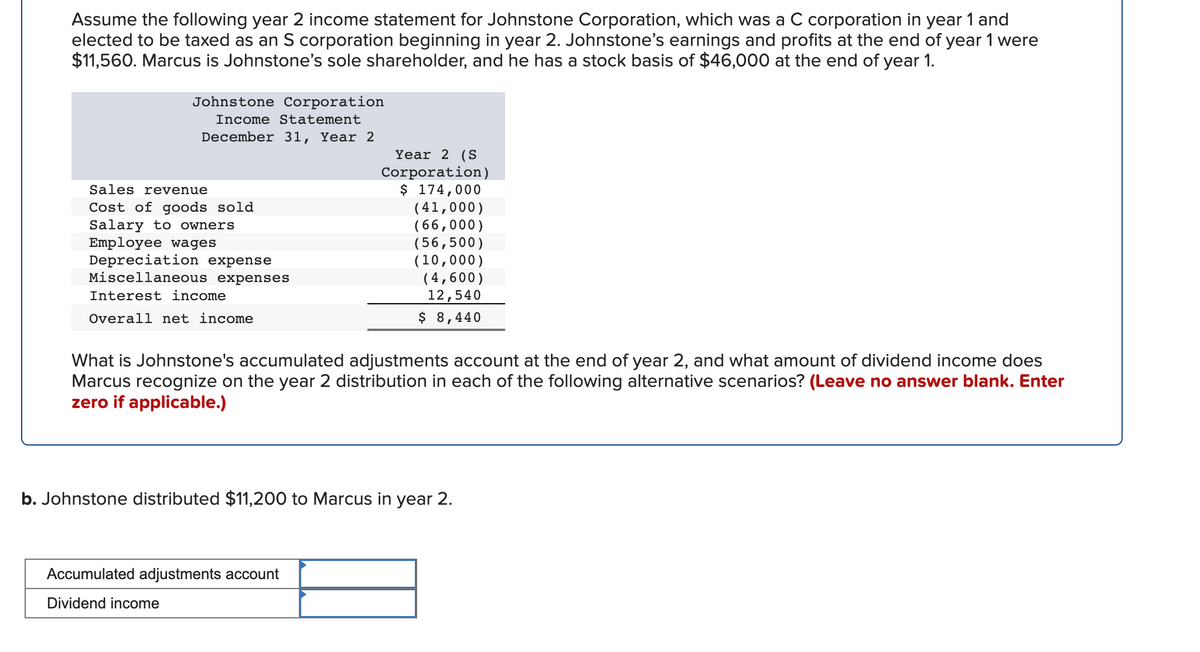 Assume the following year 2 income statement for Johnstone Corporation, which was a C corporation in year 1 and
elected to be taxed as an S corporation beginning in year 2. Johnstone's earnings and profits at the end of year 1 were
$11,560. Marcus is Johnstone's sole shareholder, and he has a stock basis of $46,000 at the end of year 1.
Johnstone Corporation
Income Statement
December 31, Year 2
Year 2 (S
Corporation)
$ 174,000
( 41,000)
(66,000)
(56,500)
(10,000)
( 4,600)
12,540
$ 8,440
Sales revenue
Cost of goods sold
Salary to owners
Employee wages
Depreciation expense
Miscellaneous expenses
Interest income
Overall net income
What is Johnstone's accumulated adjustments account at the end of year 2, and what amount of dividend income does
Marcus recognize on the year 2 distribution in each of the following alternative scenarios? (Leave no answer blank. Enter
zero if applicable.)
b. Johnstone distributed $11,200 to Marcus in year 2.
Accumulated adjustments account
Dividend income
