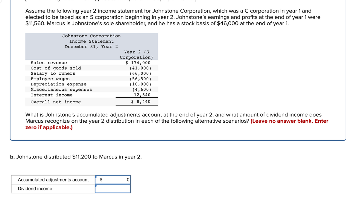 Assume the following year 2 income statement for Johnstone Corporation, which was a C corporation in year 1 and
elected to be taxed as an S corporation beginning in year 2. Johnstone's earnings and profits at the end of year 1 were
$11,560. Marcus is Johnstone's sole shareholder, and he has a stock basis of $46,000 at the end of year 1.
Johnstone Corporation
Income Statement
December 31, Year 2
Year 2 (S
Corporation)
$ 174,000
( 41,000)
( 66,000)
( 56,500)
(10,000)
( 4,600)
12,540
$ 8,440
Sales r evenue
Cost of goods sold
Salary to owners
Employee wages
Depreciation expense
Miscellaneous expenses
Interest income
Overall net income
What is Johnstone's accumulated adjustments account at the end of year 2, and what amount of dividend income does
Marcus recognize on the year 2 distribution in each of the following alternative scenarios? (Leave no answer blank. Enter
zero if applicable.)
b. Johnstone distributed $11,200 to Marcus in year 2.
Accumulated adjustments account
$
Dividend income
