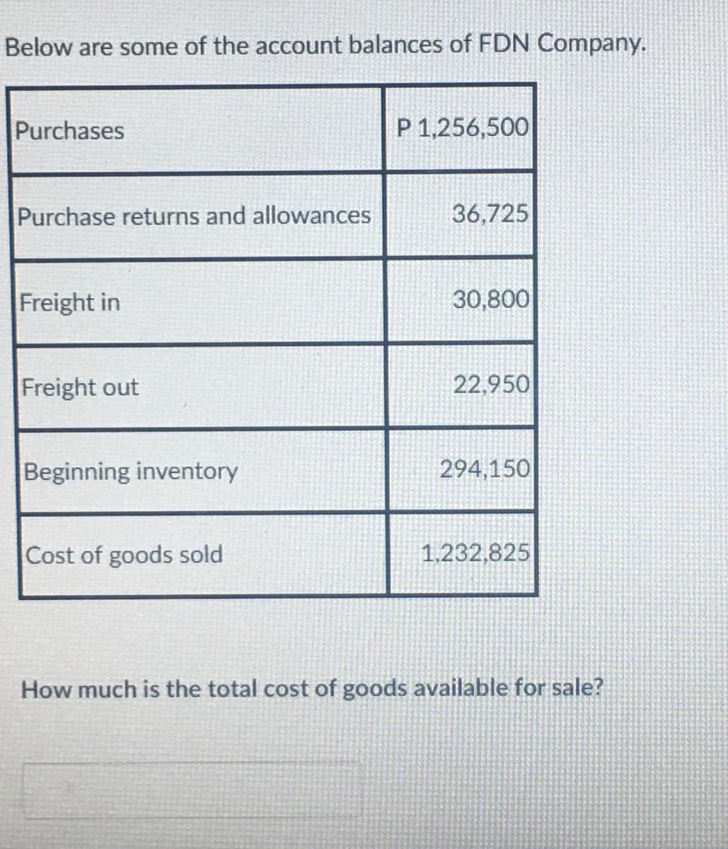 Below are some of the account balances of FDN Company.
Purchases
P 1,256,500
Purchase returns and allowances
36,725
Freight in
30,800
Freight out
22,950
Beginning inventory
294,150
Cost of goods sold
1,232,825
How much is the total cost of goods available for sale?
