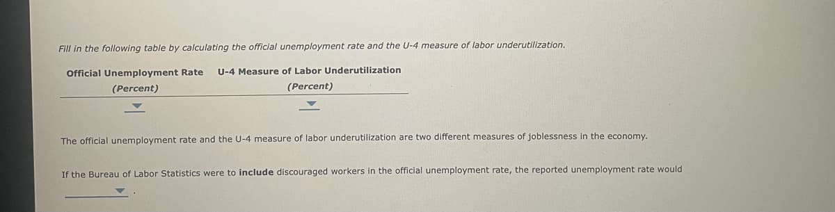 Fill in the following table by calculating the official unemployment rate and the U-4 measure of labor underutilization.
Official Unemployment Rate U-4 Measure of Labor Underutilization
(Percent)
(Percent)
The official unemployment rate and the U-4 measure of labor underutilization are two different measures of joblessness in the economy.
If the Bureau of Labor Statistics were to include discouraged workers in the official unemployment rate, the reported unemployment rate would