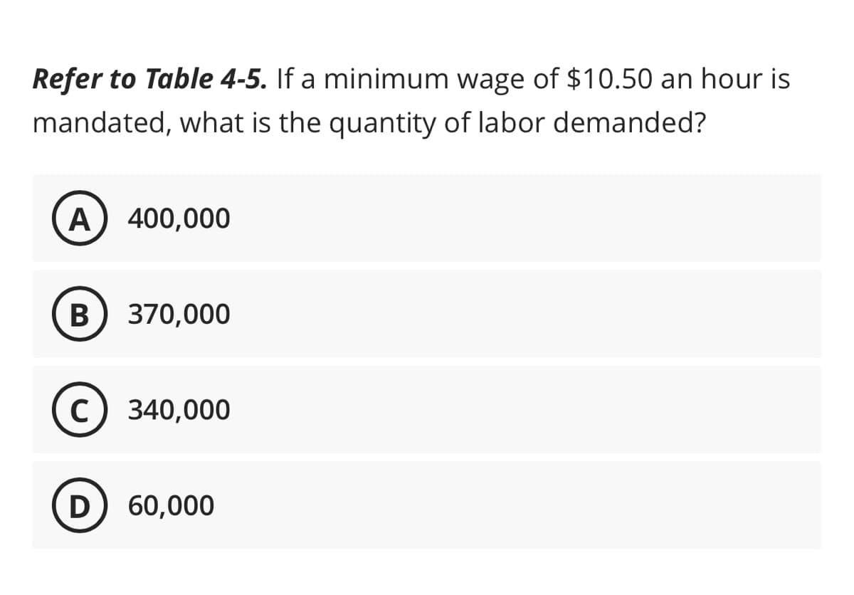 Refer to Table 4-5. If a minimum wage of $10.50 an hour is
mandated, what is the quantity of labor demanded?
A 400,000
B) 370,000
C 340,000
D) 60,000