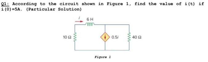 Q1: According to the circuit shown in Figure 1, find the value of i(t) if
i (0)=5A. (Particular Solution)
10 92
www
6H
Figure 1
0.5/
ww
40 02