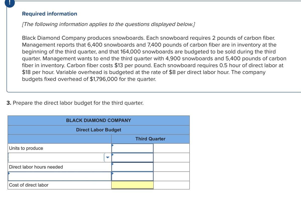 Required information
[The following information applies to the questions displayed below.]
Black Diamond Company produces snowboards. Each snowboard requires 2 pounds of carbon fiber.
Management reports that 6,400 snowboards and 7,400 pounds of carbon fiber are in inventory at the
beginning of the third quarter, and that 164,000 snowboards are budgeted to be sold during the third
quarter. Management wants to end the third quarter with 4,900 snowboards and 5,400 pounds of carbon
fiber in inventory. Carbon fiber costs $13 per pound. Each snowboard requires 0.5 hour of direct labor at
$18 per hour. Variable overhead is budgeted at the rate of $8 per direct labor hour. The company
budgets fixed overhead of $1,796,000 for the quarter.
3. Prepare the direct labor budget for the third quarter.
BLACK DIAMOND COMPANY
Direct Labor Budget
Third Quarter
Units to produce
Direct labor hours needed
Cost of direct labor
