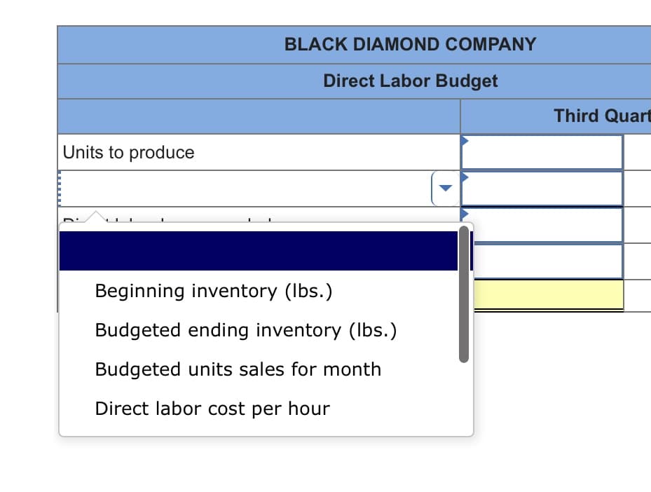 BLACK DIAMOND COMPANY
Direct Labor Budget
Third Quart
Units to produce
Beginning inventory (Ibs.)
Budgeted ending inventory (Ibs.)
Budgeted units sales for month
Direct labor cost per hour
