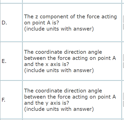 The z component of the force acting
on point A is?
(include units with answer)
D.
The coordinate direction angle
between the force acting on point A
and the x axis is?
(include units with answer)
E.
The coordinate direction angle
between the force acting on point A
and the y axis is?
(include units with answer)
F.
