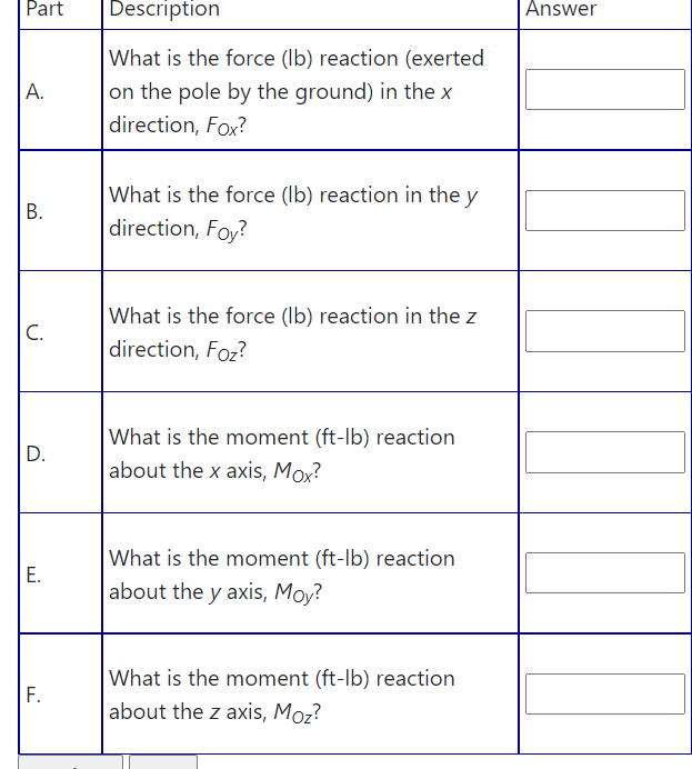 Part
Description
Answer
What is the force (Ib) reaction (exerted
А.
on the pole by the ground) in the x
direction, Fox?
What is the force (Ib) reaction in the y
direction, Foy?
What is the force (Ib) reaction in the z
С.
direction, Foz?
What is the moment (ft-lb) reaction
about the x axis, Mox?
D.
What is the moment (ft-lb) reaction
E.
|about the y axis, Moy?
What is the moment (ft-lb) reaction
F.
about the z axis, Moz?
B.
