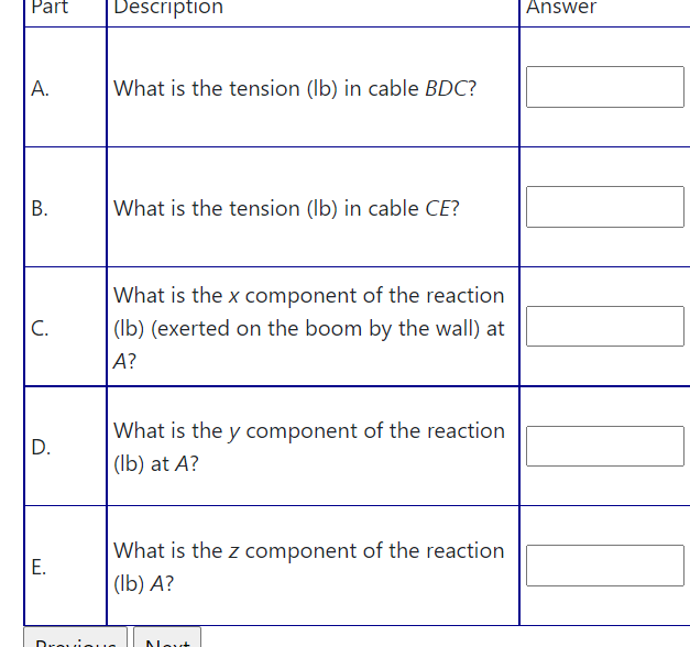 Part
Description
Answer
А.
What is the tension (Ib) in cable BDC?
В.
What is the tension (Ib) in cable CE?
What is the x component of the reaction
C.
(Ib) (exerted on the boom by the wall) at
|A?
What is the y component of the reaction
D.
(Ib) at A?
What is the z component of the reaction
E.
|(lb) A?
B.
