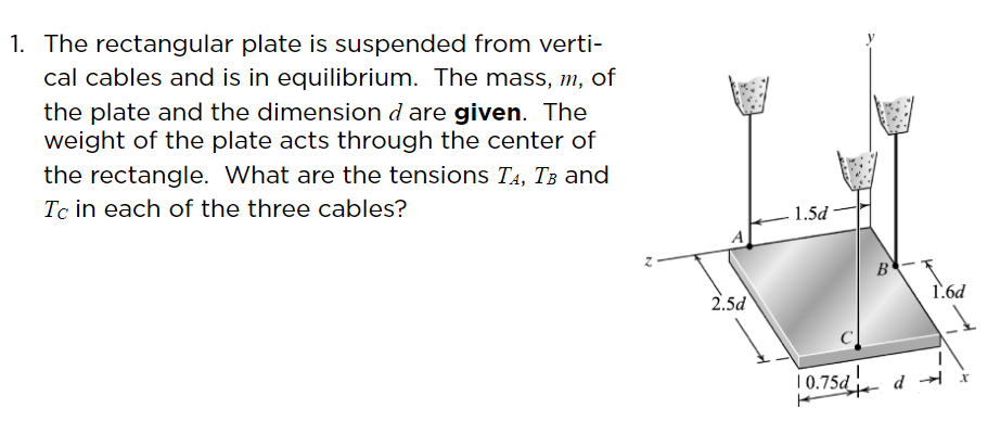 1. The rectangular plate is suspended from verti-
cal cables and is in equilibrium. The mass, m, of
the plate and the dimension d are given. The
weight of the plate acts through the center of
the rectangle. What are the tensions T4, T; and
Tc in each of the three cables?
1.5d
B
2.5d
10.75d d H
