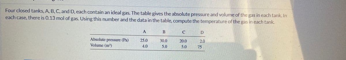 Four closed tanks, A, B, C, and D, each contain an ideal gas. The table gives the absolute pressure and volume of the gas in each tank. In
each case, there is 0.13 mol of gas. Using this number and the data in the table, compute the temperature of the gas in each tank.
A
B.
Absolute pressure (Pa)
Volume (m³)
25.0
30.0
20.0
2.0
75
4.0
5.0
5.0
