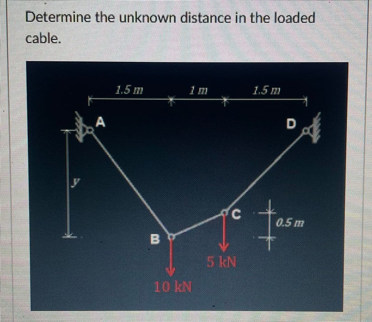 Determine the unknown distance in the loaded
cable.
1.5 m
1.5m
0.5m
S KN
