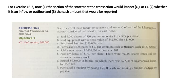 For Exercise 16-2, note (1) the section of the statement the transaction would impact (0,l or F), (2) whether
it is an inflow or outflow and (3) the cash amount that would be reported
EXERCISE 16-2
Effect of transactions on
cash flows
State the effect (cash receipt or payment and amount) of each of the following tra
actions, considered individually, on cash flows:
trans
a. Sold 5,000 shares of $30 par common stock for $45 per share.
b. Sold equipment with a book value of $42,500 for $41,000.
c. Purchased land for $120,000 cash.
d. Purchased 5,000 shares of $30 par common stock as treasury stock at $50 per share
e. Sold a new issue of $100,000 of bonds at 101.
f. Paid dividends of $1.50 per share. There were 30,000 shares issued and 5,00
shares of treasury stock.
g. Retired $500,000 of bonds, on which there was $2,500 of unamortized discount
for $501,000.
h. Purchased a building by paying $30,000 cash and issuing a $90,000 mortgage noe
payable.
Objective 1
/b. Cash receipt, $41,000
