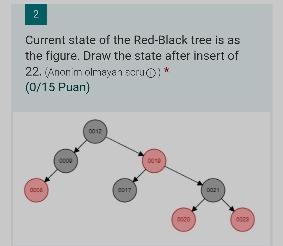2
Current state of the Red-Black tree is as
the figure. Draw the state after insert of
22. (Anonim olmayan soruO)*
(0/15 Puan)
0012
0009
0019
0008
0017
0021
0020
0023
