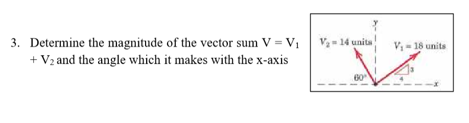 3. Determine the magnitude of the vector sum V =
= V1
V = 14 units
V 18 units
+ V2 and the angle which it makes with the x-axis
60

