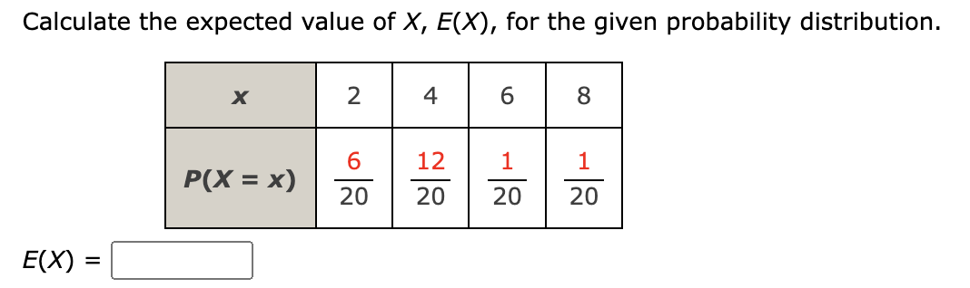Calculate the expected value of X, E(X), for the given probability distribution.
2
4
6.
8
6.
12
P(X = x)
20
20
20
20
E(X) :
