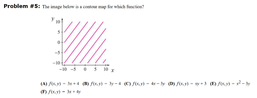 Problem #5: The image below is a contour map for which function?
y
10
5-
-5
-10
-10 -5
(A) f(x, y)
(F) f(x, y) = 3x + 4y
=
05 10 x
3x+4 (B) f(x, y) = 3y-4 (C) ƒ(x, y) = 4x − 3y (D) f(x, y) = xy + 3 (E) f(x, y) = x² − 3y
