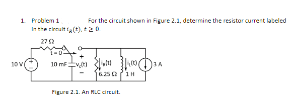 1. Problem 1
For the circuit shown in Figure 2.1, determine the resistor current labeled
in the circuit i(t), t≥ 0.
2792
10 V
t=0
10 mF=v₂(t)
"/iR(t)
₁4(0)
6.25 Ω
Figure 2.1. An RLC circuit.
1(0)31
A
1H