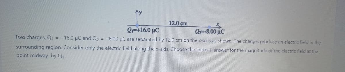 12.0 cm
Q=+16.0 µC
Or-8.00 µC
Two charges, Q, = +16.0 µC and Q2 = -8.00 uC are separated by 12.0 cm on the x-axis as shown. The charges produce an electric field in the
surrounding region. Consider only the electric field along the x-axis. Choose the correct answer for the magnitude of the electric field at the
point midway by Q1-
