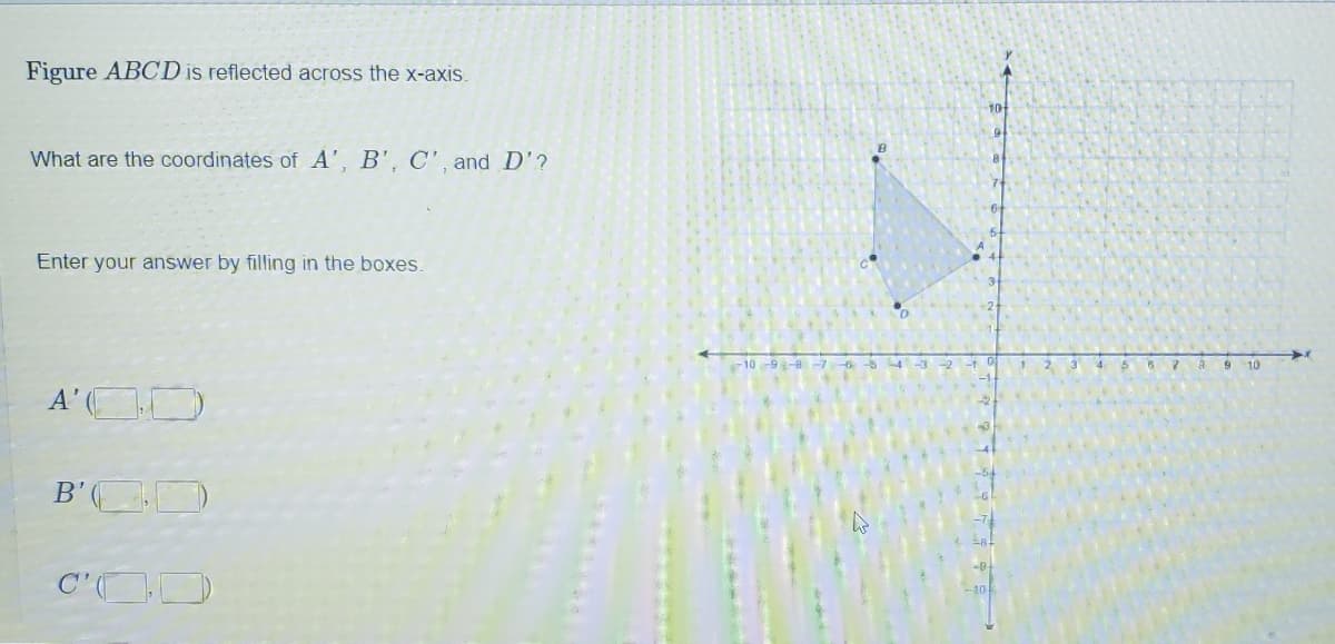 Figure ABCD is reflected across the x-axis.
10
What are the coordinates of A', B', C'¸and D'?
Enter your answer by filling in the boxes.
-10-9-8 -7
6 7 a 9 10
A' ( D
B'( D
C' D
