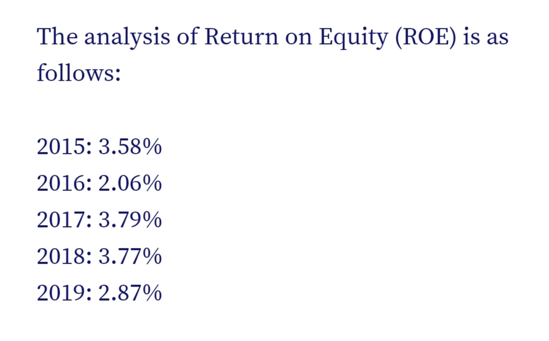 The analysis of Return on
Equity (ROE) is as
follows:
2015: 3.58%
2016: 2.06%
2017: 3.79%
2018: 3.77%
2019: 2.87%
