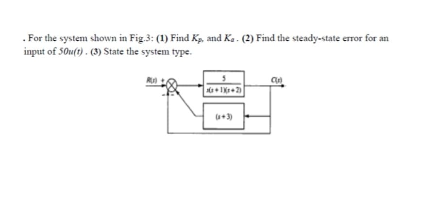 . For the system shown in Fig.3: (1) Find Kp, and Ka - (2) Find the steady-state error for an
input of 50u(t) . (3) State the system type.
RU)
5
s(s + 1Xs+ 2)
(1+3)
