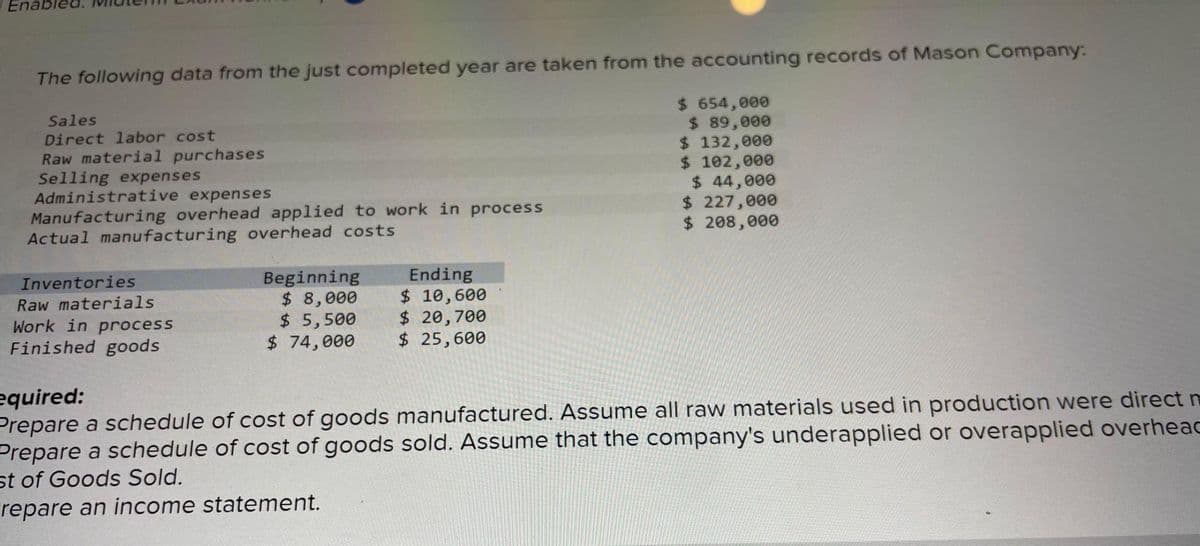 Enal
The following data from the just completed year are taken from the accounting records of Mason Company:
Sales
$ 654,000
$ 89,000
Direct labor cost
Raw material purchases
$ 132,000
Selling expenses
Administrative expenses
$ 102,000
$ 44,000
227,000
$ 208,000
$
Manufacturing overhead applied to work in process
Actual manufacturing overhead costs
Beginning
$ 8,000
Ending
$ 10,600
Inventories
Raw materials
Work in process
Finished goods
$ 5,500
$ 20,700
$ 74,000
$ 25,600
equired:
Prepare a schedule of cost of goods manufactured. Assume all raw materials used in production were direct m
Prepare a schedule of cost of goods sold. Assume that the company's underapplied or overapplied overhead
st of Goods Sold.
"repare an income statement.