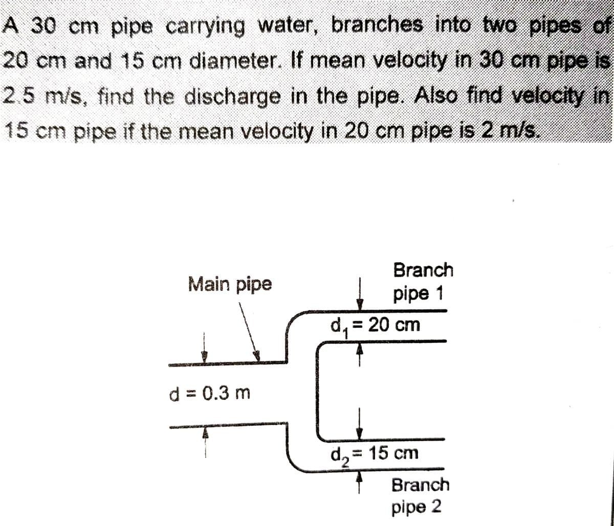 A 30 cm pipe carrying water, branches into two pipes of
20 cm and 15 cm diameter. If mean velocity in 30 cm pipe is
2.5 m/s, find the discharge in the pipe. Also find velocity in
15 cm pipe if the mean velocity in 20 cm pipe is 2 m/s.
Main pipe
Branch
pipe 1
d = 0.3 m
d₁ = 20 cm
d₂ = 15 cm
Branch
pipe 2