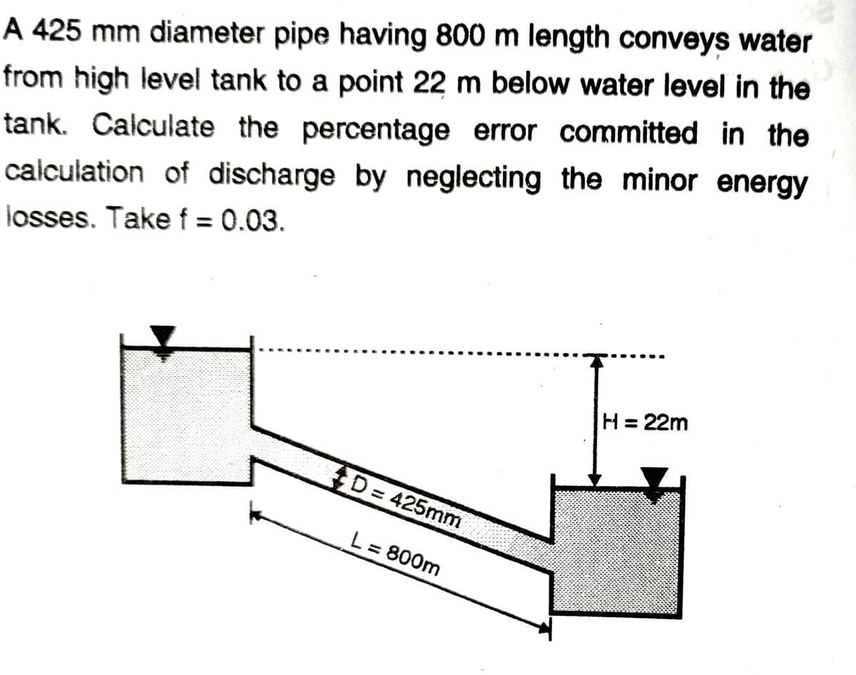 A 425 mm diameter pipe having 800 m length conveys water
from high level tank to a point 22 m below water level in the
tank. Calculate the percentage error committed in the
calculation of discharge by neglecting the minor energy
losses. Take f = 0.03.
H = 22m
D=425mm
L = 800m