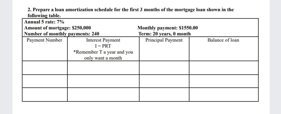 2. Prepare a loan amortization schedule for the first 3 months of the mortgage loan shown in the
following table.
Annual 5 rate: 7%
Amount of mortgage: $250,000
Number of monthly payments: 240
Payment Number
Monthly payment: $1550.00
Term: 20 years, 0 month
Interest Payment
Principal Payment
Balance of loan
I= PRT
*Remember T a year and you
only want a month
