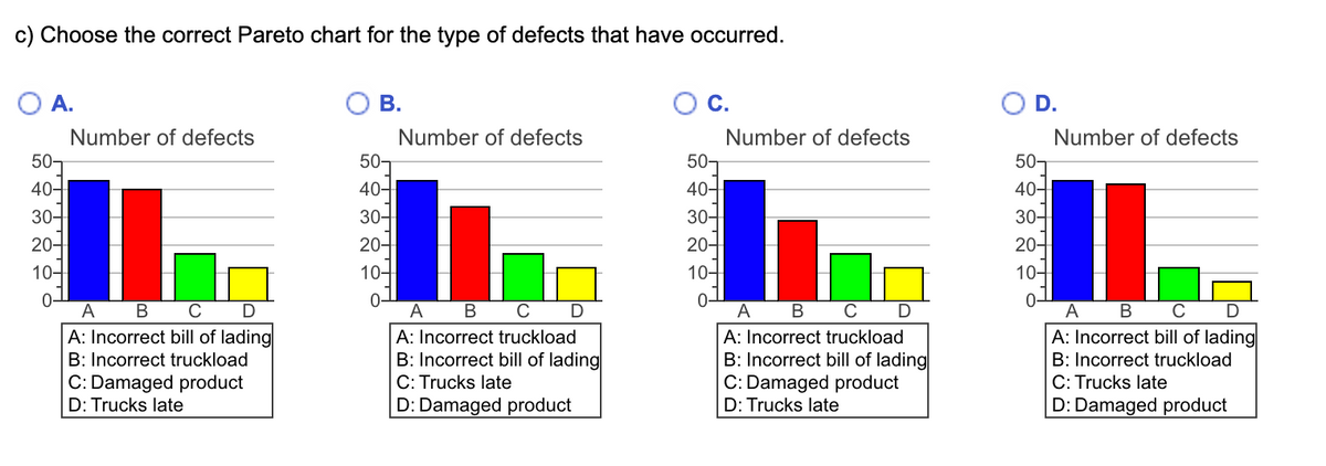 c) Choose the correct Pareto chart for the type of defects that have occurred.
A.
50
40-
30-
20-
10-
0-
Number of defects
A B C
D
A: Incorrect bill of lading
B: Incorrect truckload
C: Damaged product
D: Trucks late
B.
50-
40-
30-
20-
10-
0
Number of defects
A
B
C
A: Incorrect truckload
B: Incorrect bill of lading
C: Trucks late
D: Damaged product
D
C.
50
40-
30-
20-
10-
0
Number of defects
A B C D
A: Incorrect truckload
B: Incorrect bill of lading
C: Damaged product
D: Trucks late
D.
50-
40-
30-
20-
10-
Number of defects
A B C D
A: Incorrect bill of lading
B: Incorrect truckload
C: Trucks late
D: Damaged product