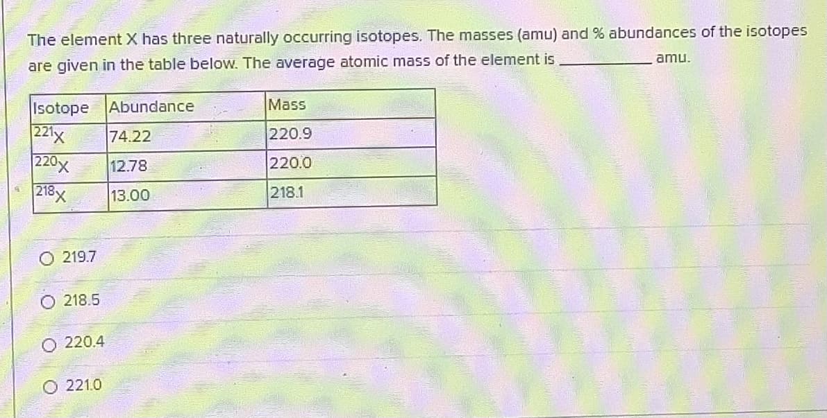The element X has three naturally occurring isotopes. The masses (amu) and % abundances of the isotopes
amu.
are given in the table below. The average atomic mass of the element is
Abundance
Mass
Isotope
221x
220x
218x
74.22
220.9
12.78
220.0
13.00
218.1
O 219.7
O 218.5
O 220.4
O 221.0
