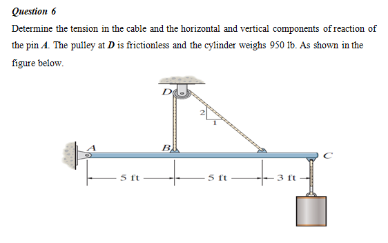 Question 6
Determine the tension in the cable and the horizontal and vertical components of reaction of
the pin A. The pulley at D is frictionless and the cylinder weighs 950 lb. As shown in the
figure below.
B
5 ft
5 ft
