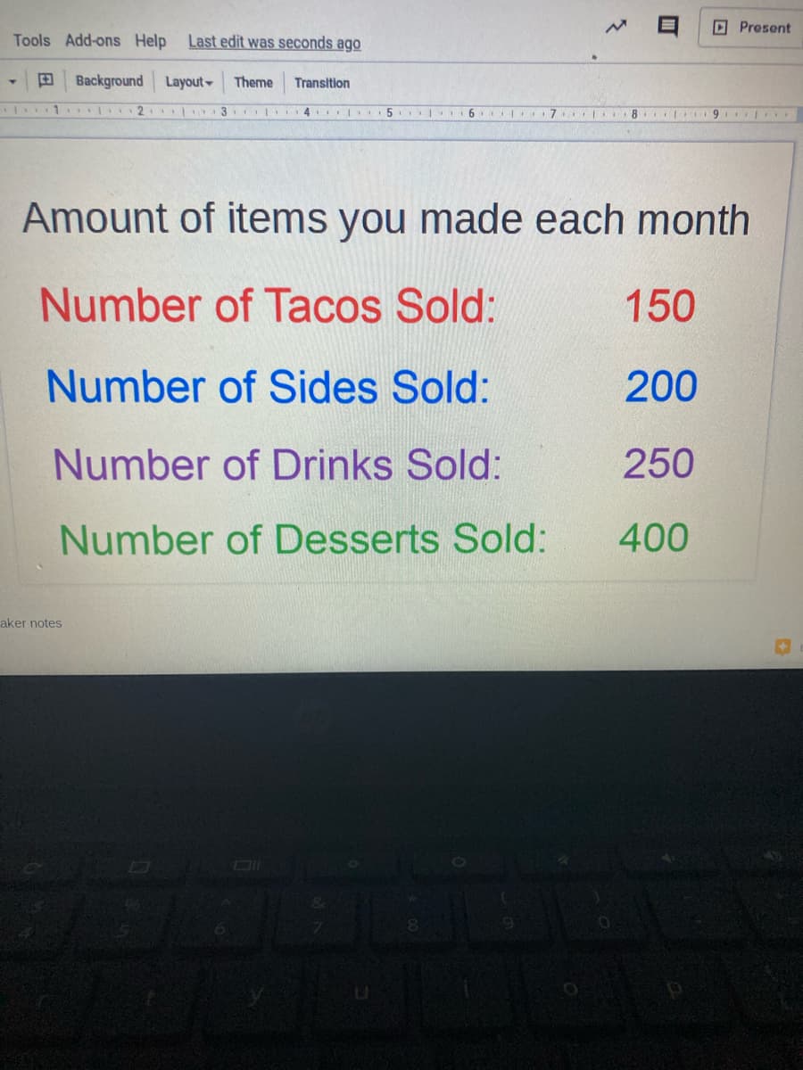 D Present
Tools Add-ons Help
Last edit was seconds ago
田
Background Layout-
Theme
Transition
1..| 2
3 4 ..
| 6 7
8.
Amount of items you made each month
Number of Tacos Sold:
150
Number of Sides Sold:
200
Number of Drinks Sold:
250
Number of Desserts Sold:
400
aker notes
OI
