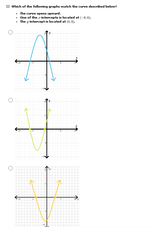 33. Which of the following graphs match the curve described below?
• The curve opens upward.
One of the z-intercepts is located at (-6,0).
• The y-intercept is located at (0,3).
-10
-10
