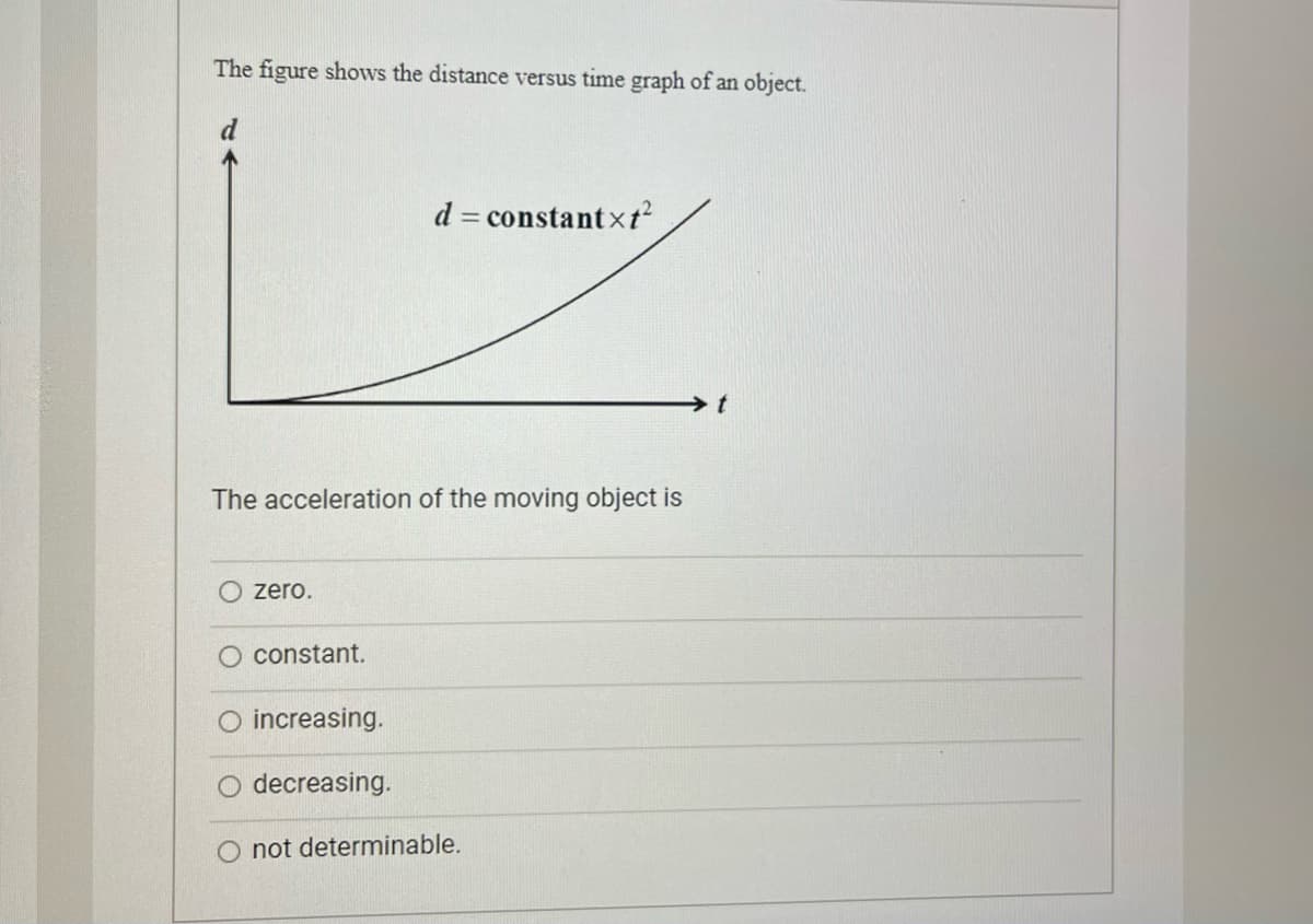 The figure shows the distance versus time graph of an object.
The acceleration of the moving object is
zero.
constant.
d = constantxt²
increasing.
decreasing.
not determinable.