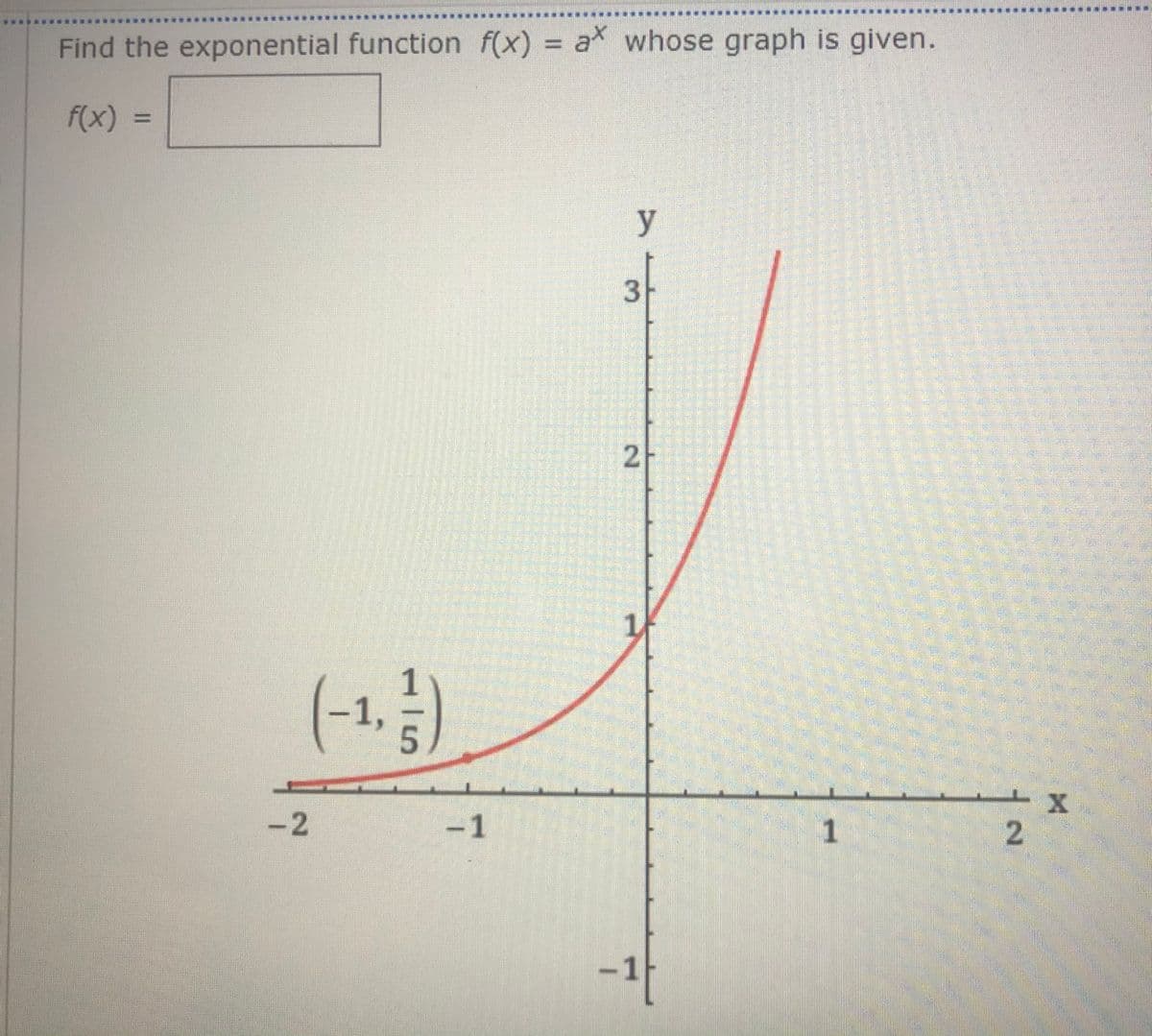 Find the exponential function f(x) = a whose graph is given.
f(x) =
%3D
y
3
1
-1,
-1
1
2.
-1
2.
2.
