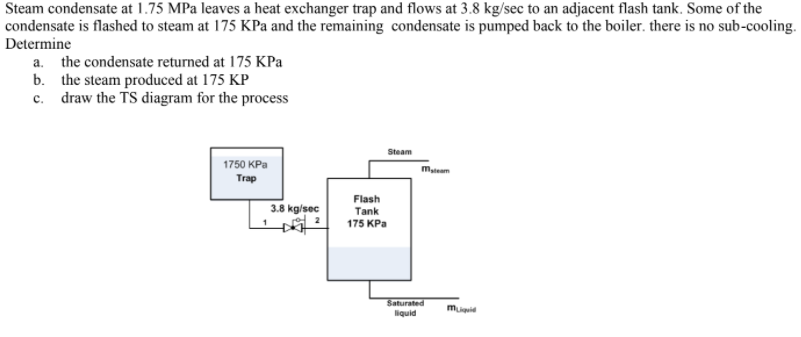Steam condensate at 1.75 MPa leaves a heat exchanger trap and flows at 3.8 kg/sec to an adjacent flash tank. Some of the
condensate is flashed to steam at 175 KPa and the remaining condensate is pumped back to the boiler. there is no sub-cooling.
Determine
a. the condensate returned at 175 KPa
b. the steam produced at 175 KP
c. draw the TS diagram for the process
Steam
1750 KPa
mteam
Trap
Flash
Tank
175 KPa
3.8 kg/sec
Saturated
muuid
liquid
