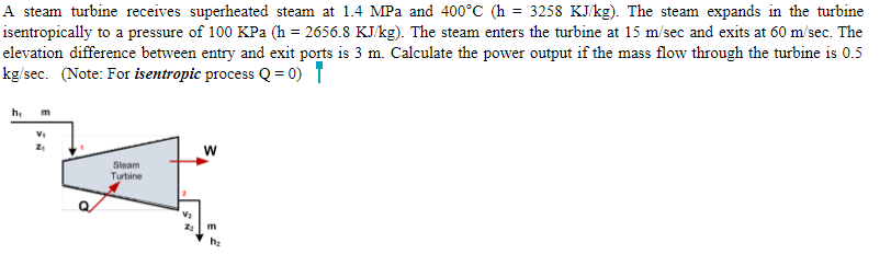 A steam turbine receives superheated steam at 1.4 MPa and 400°C (h = 3258 KJ/kg). The steam expands in the turbine
isentropically to a pressure of 100 KPa (h = 2656.8 KJ/kg). The steam enters the turbine at 15 m/sec and exits at 60 m/sec. The
elevation difference between entry and exit ports is 3 m. Calculate the power output if the mass flow through the turbine is 0.5
kg/sec. (Note: For isentropic process Q = 0) T
Steam
Turbine
m
