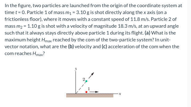 In the figure, two particles are launched from the origin of the coordinate system at
time t = 0. Particle 1 of mass m₁ = 3.10 g is shot directly along the x axis (on a
frictionless floor), where it moves with a constant speed of 11.8 m/s. Particle 2 of
mass m₂ = 1.10 g is shot with a velocity of magnitude 18.3 m/s, at an upward angle
such that it always stays directly above particle 1 during its flight. (a) What is the
maximum height Hmax reached by the com of the two-particle system? In unit-
vector notation, what are the (b) velocity and (c) acceleration of the com when the
com reaches Hmax?