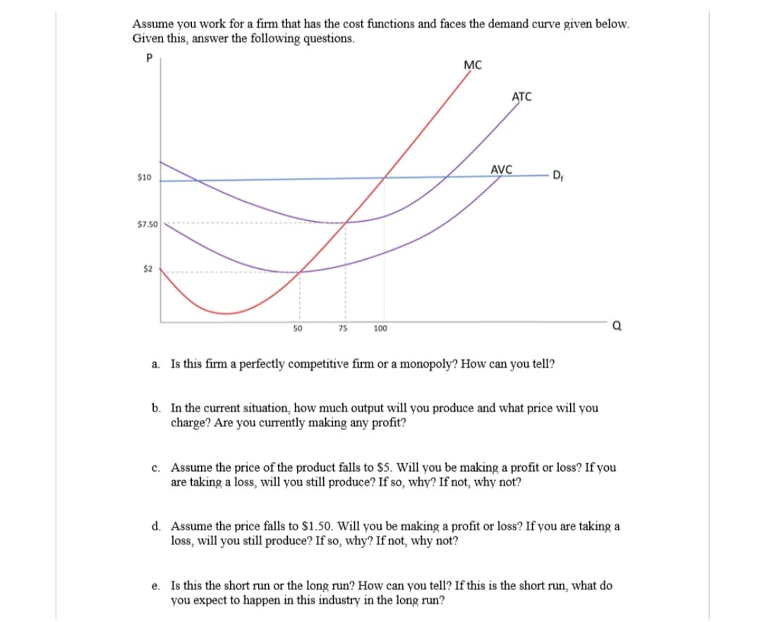 Assume you work for a firm that has the cost functions and faces the demand curve given below.
Given this, answer the following questions.
P
MC
АТС
AVC
$10
$7.50
$2
50
75
100
Q
a. Is this firm a perfectly competitive firm or a monopoly? How can you tell?
b. In the current situation, how much output will you produce and what price will you
charge? Are you currently making any profit?
c. Assume the price of the product falls to $5. Will you be making a profit or loss? If you
are taking a loss, will you still produce? If so, why? If not, why not?
d. Assume the price falls to $1.50. Will you be making a profit or loss? If you are taking a
loss, will you still produce? If so, why? If not, why not?
e. Is this the short run or the long run? How can you tell? If this is the short run, what do
you expect to happen in this industry in the long run?
