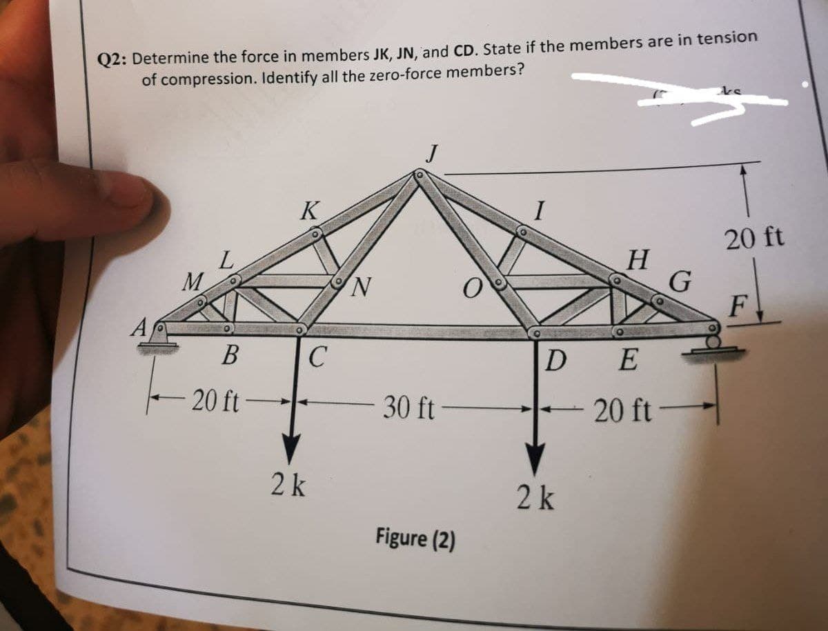 Q2: Determine the force in members JK, JN, and CD. State if the members are in tension
of compression. Identify all the zero-force members?
A
M
L
B
20 ft
K
+4
с
2 k
N
30 ft-
Figure (2)
H
DE
2 k
20 ft
G
20 ft
F