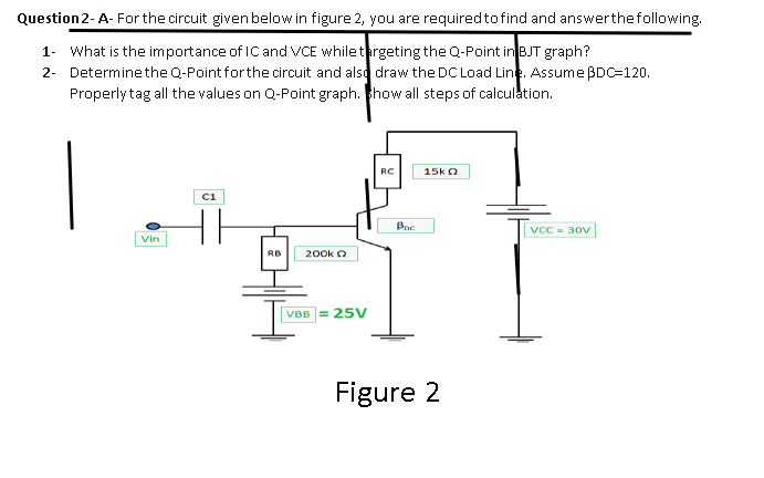 Question2- A- For the circuit given below in figure 2, you are requiredto find and answerthefollowing.
1- What is the importance of IC and VCE whiletergeting the Q-Point in BJT graph?
2- Determinethe Q-Point forthe circuit and also draw the DC Load Line. Assume BDC=120.
Properly tag all the values on Q-Point graph. how all steps of calculation.
RC
15kO
C1
[vcc = 30V
Bac
Vin
RB
200k O
VBB = 25V
Figure 2
